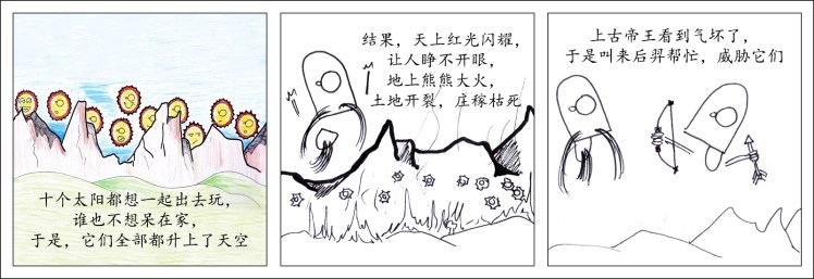HouYi03 CHI