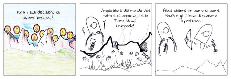 HouYi03 ITA