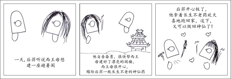 HouYi05 CHI