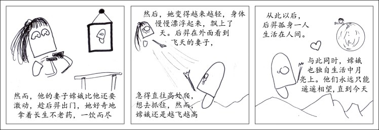 HouYi06 CHI