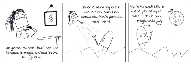 HouYi06 ITA